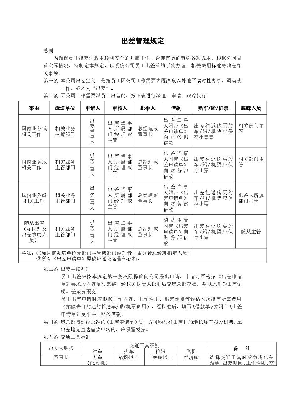 某公司出差管理规定.doc,第1页预览