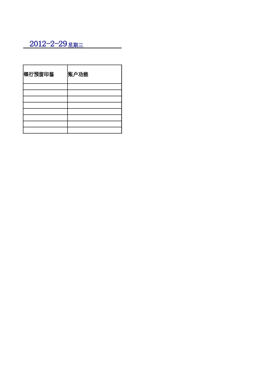 管理报表15-资金管理.xlsx,第4页预览