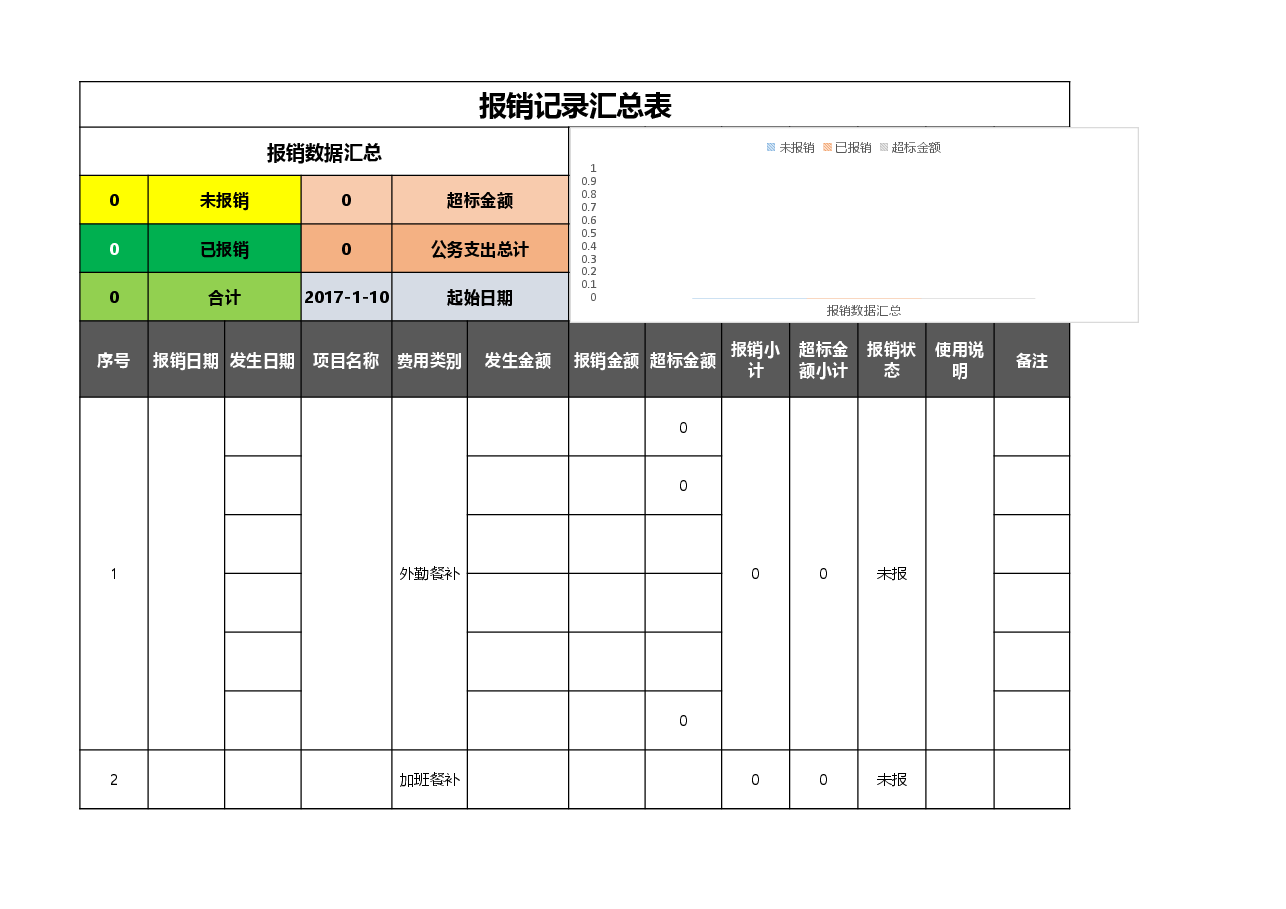 参考工具:报销记录汇总表.xlsx,第1页预览