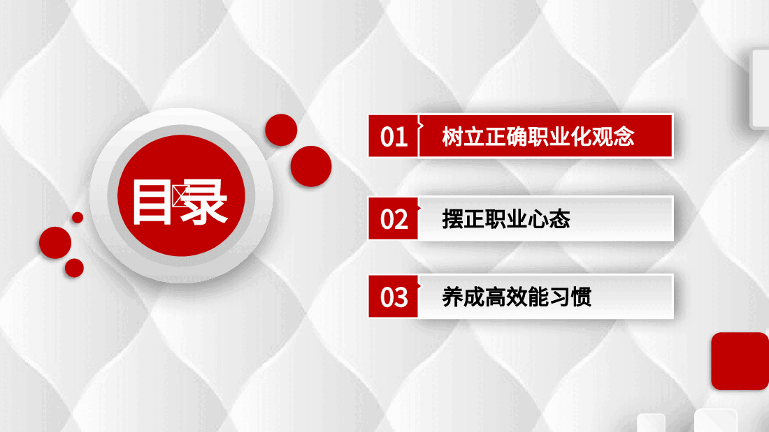 职场素养和高效能习惯.pptx,第3页预览