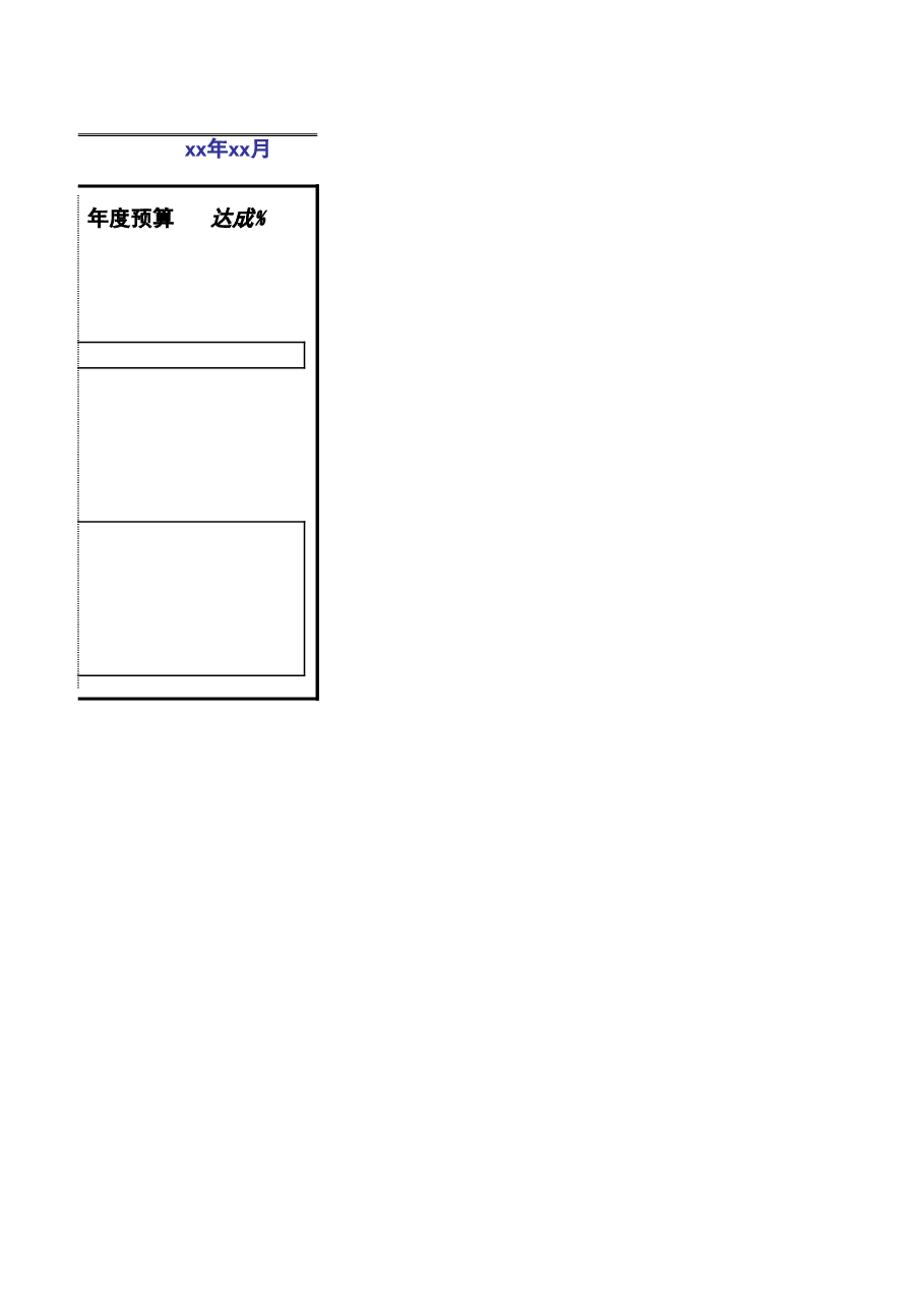 财税工具-利润设计预测及管控表.xlsx,第3页预览