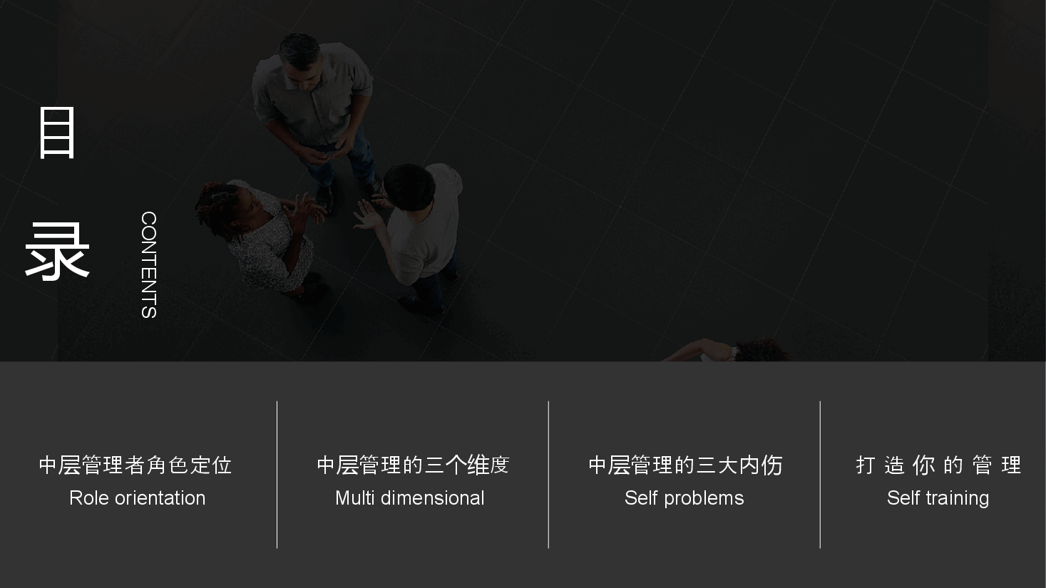 企业培训中层管理者培训PPT课件.pptx,第2页预览