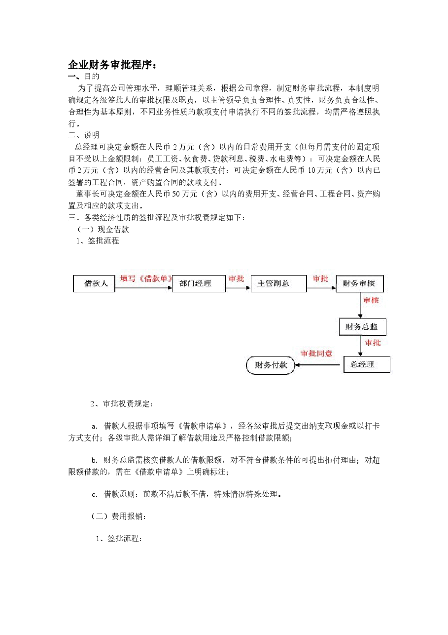 企业财务审批流程图.doc,第1页预览