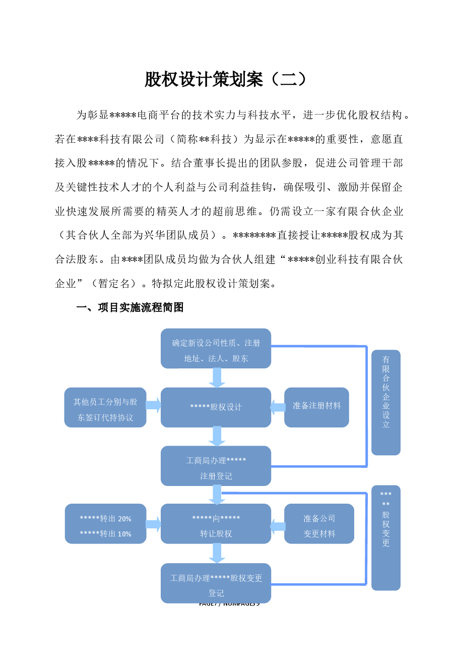 股权设计策划案.docx,第1页预览