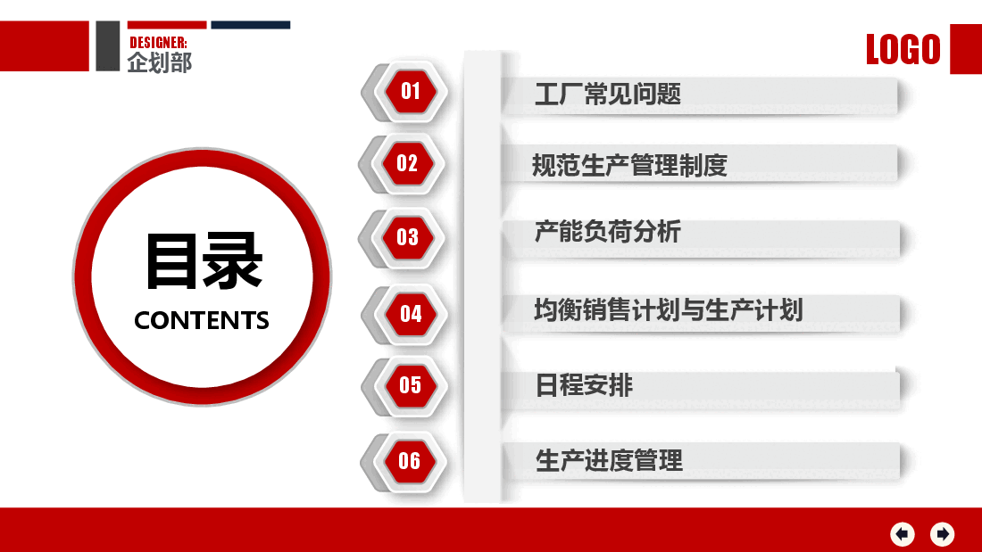 生产计划管理.pptx,第2页预览