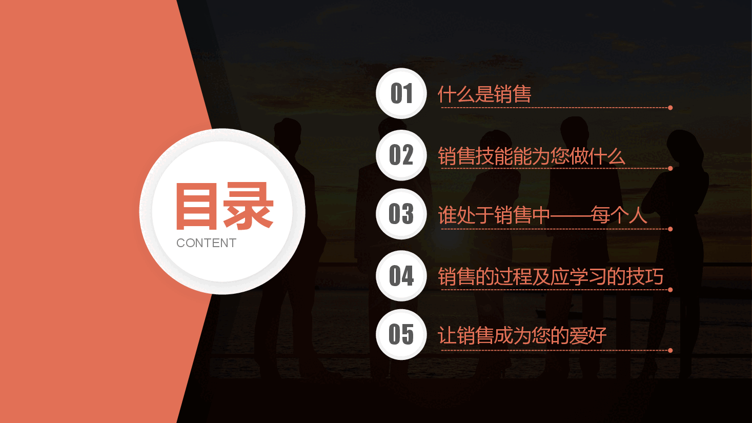 企业销售人员培训PPT.pptx,第2页预览