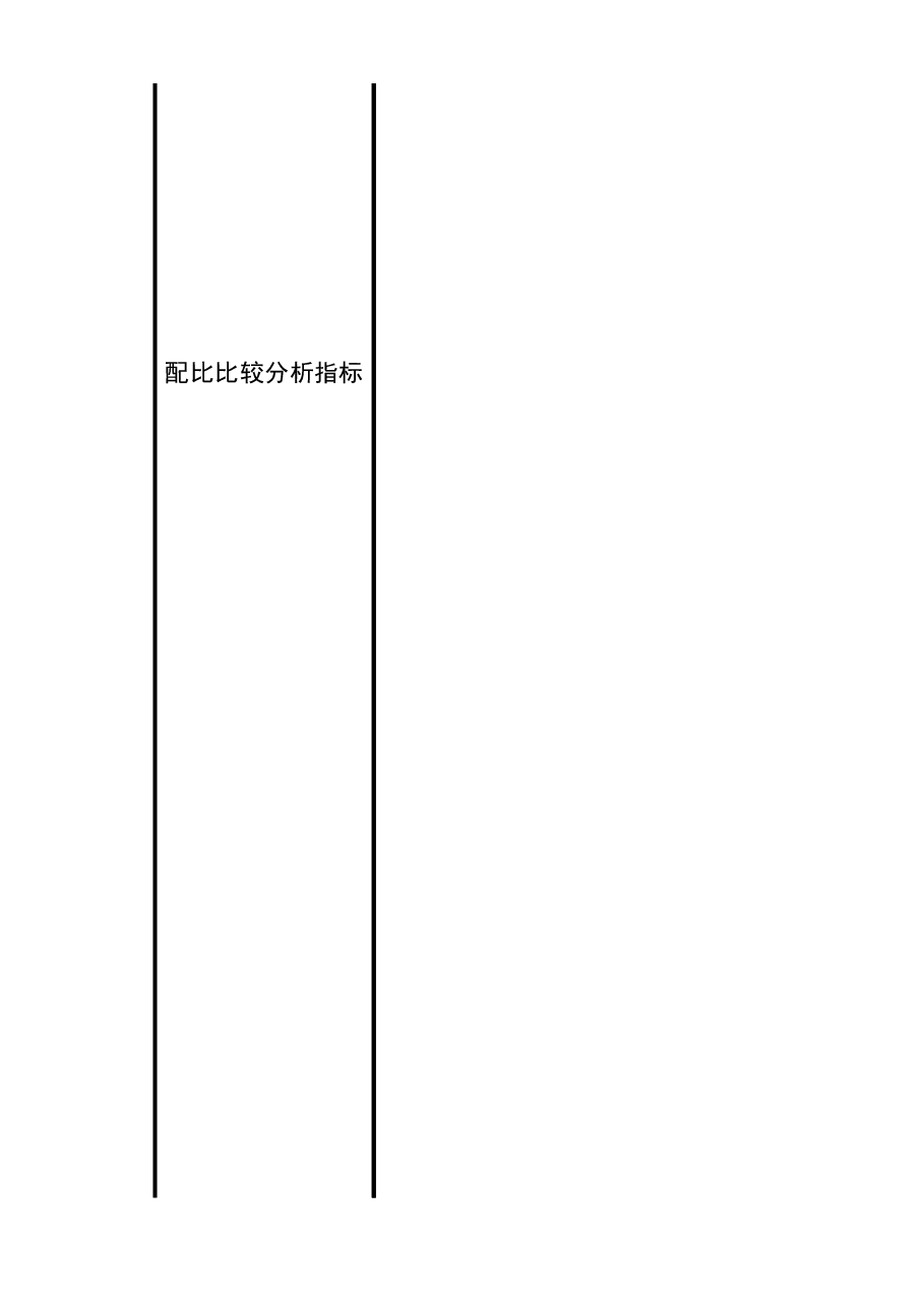 财税工具-纳税评估指标体系.xlsx,第3页预览