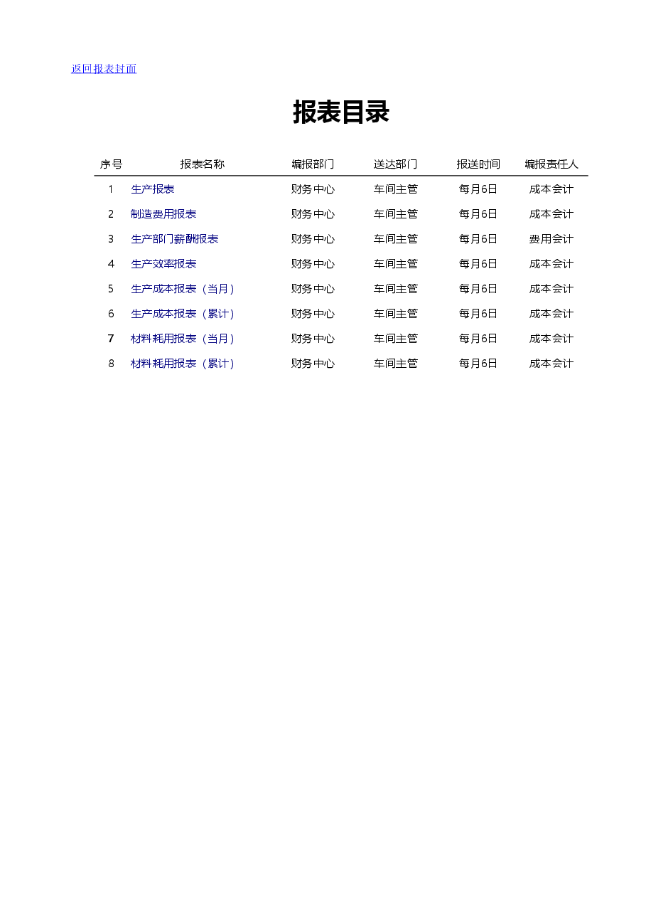 车间管理报表设计.xls,第4页预览