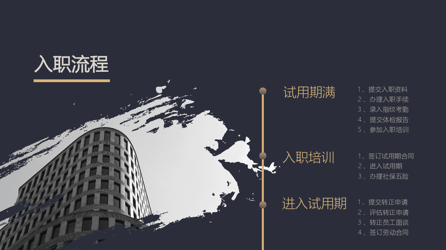 员工入职制度培训.pptx,第4页预览