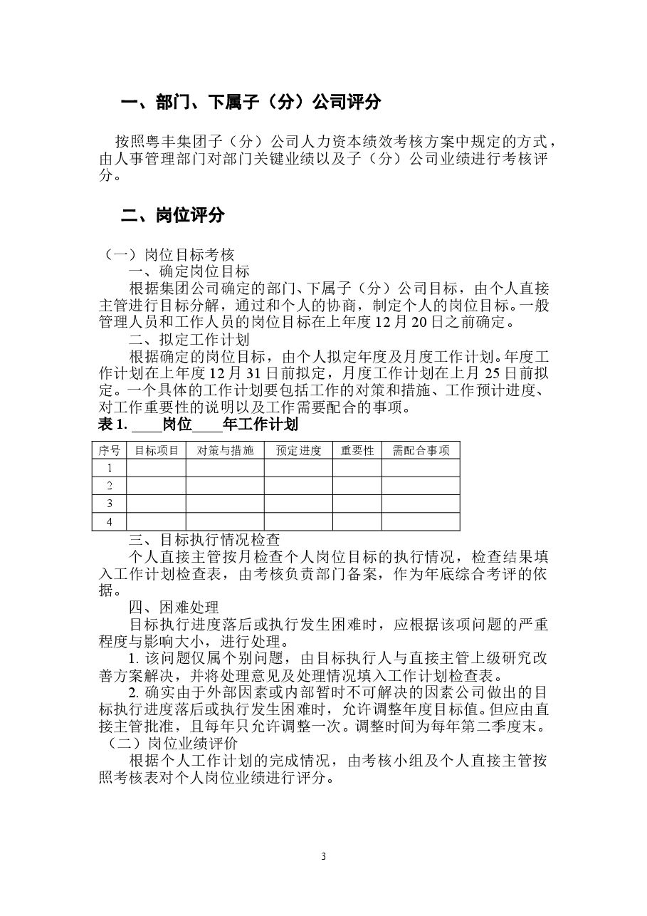 子公司员工绩效考核方案.doc,第3页预览