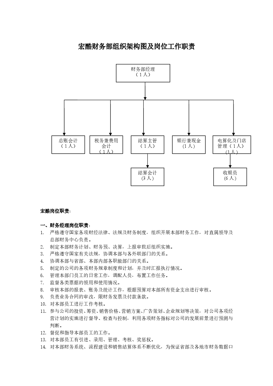 财务部组织架构图及岗位工作职责5.24.doc,第1页预览