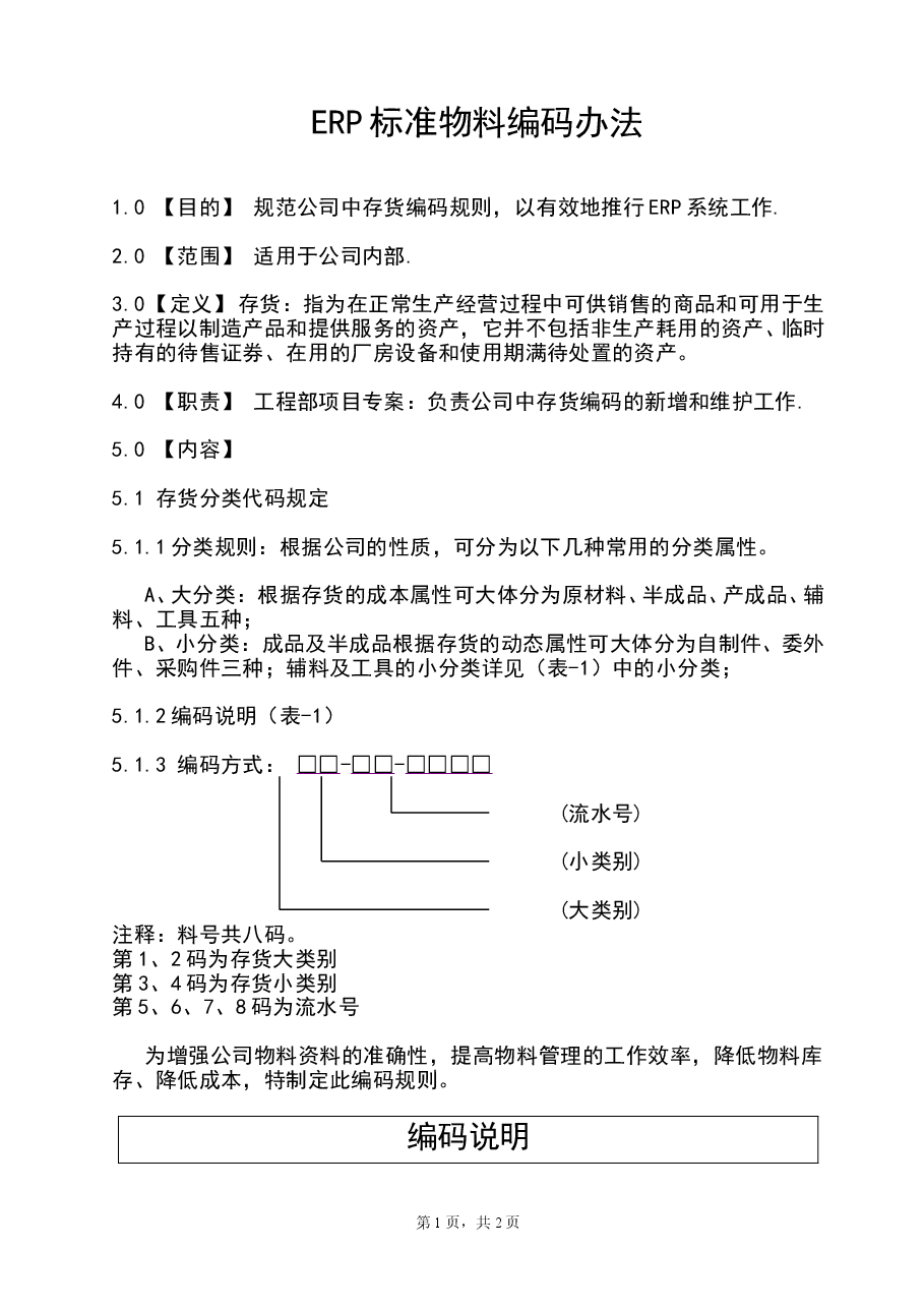 参考工具《ERP标准物料编码规则》.doc,第1页预览