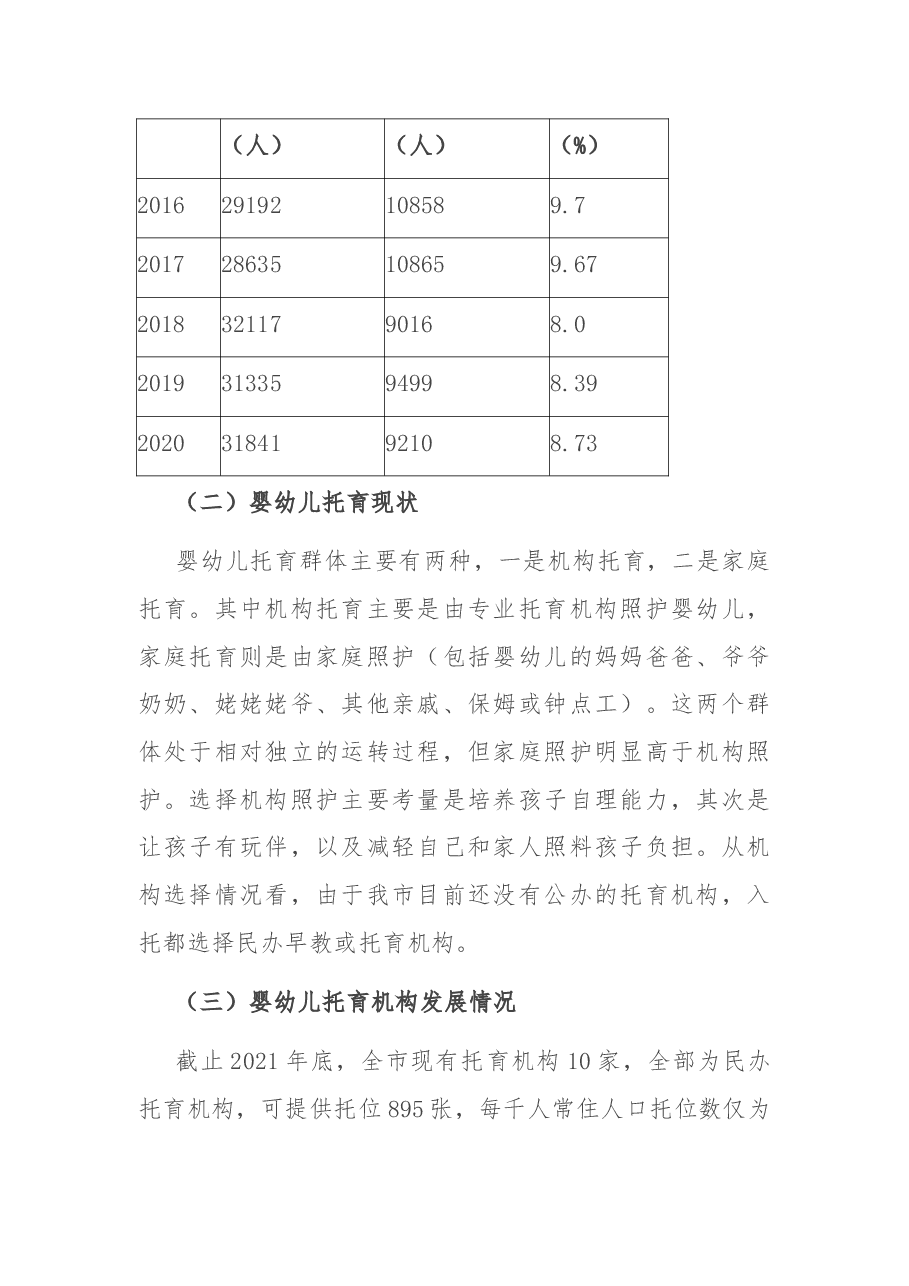 关于加快XX市托育行业发展的调研报告.docx,第2页预览