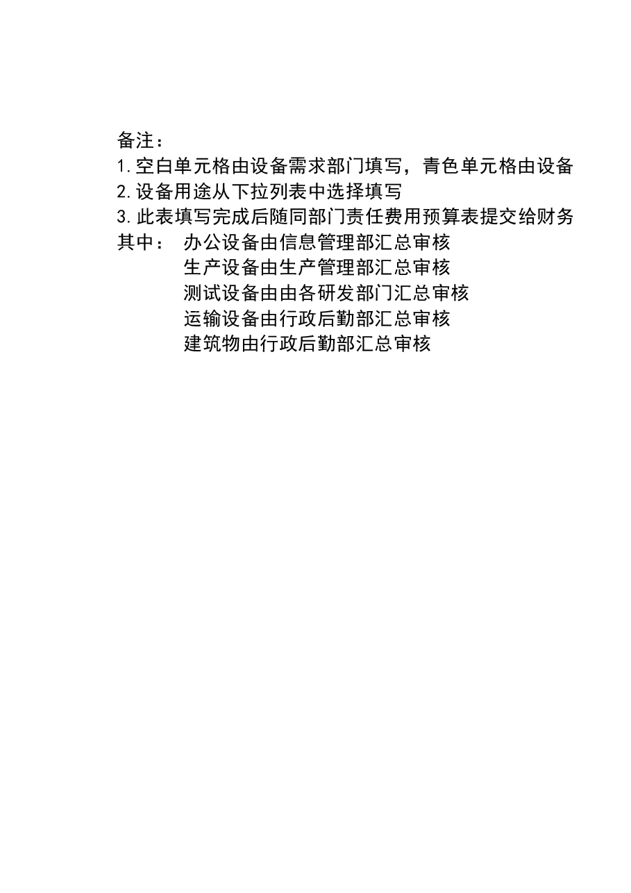财税工具05-投融资预算表.xls,第2页预览