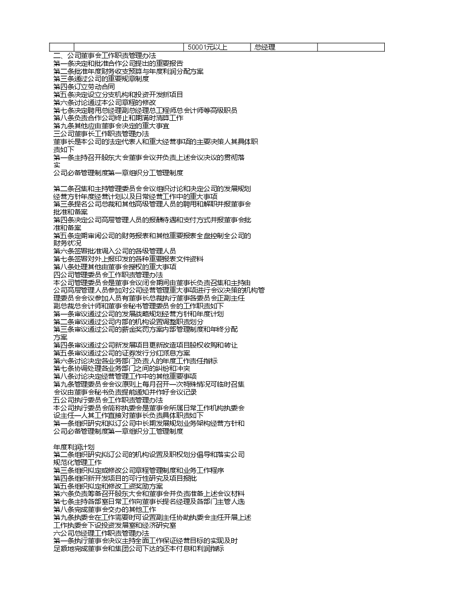 公司必备管理制度(综合通用版).doc,第2页预览