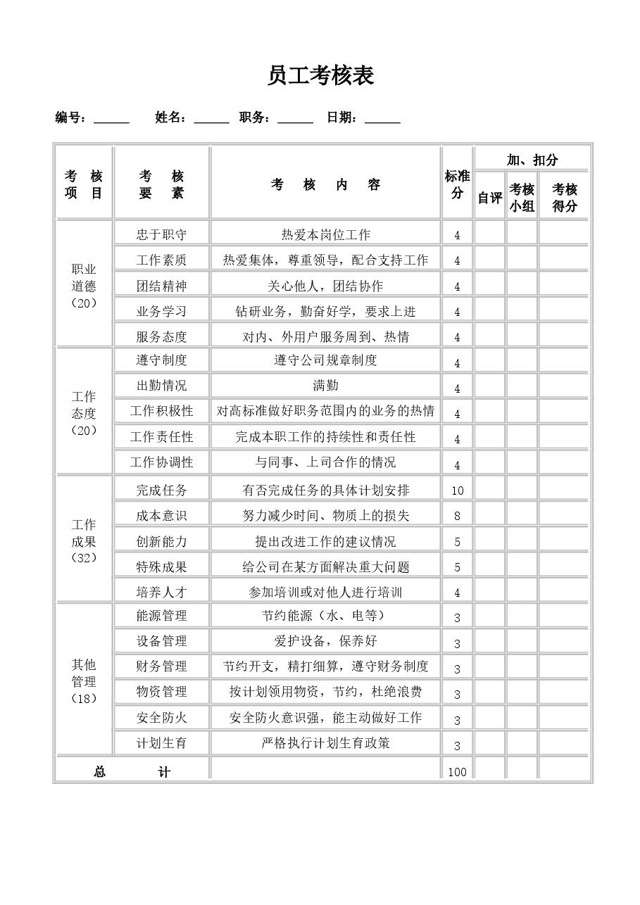 公司员工考核表.doc,第1页预览