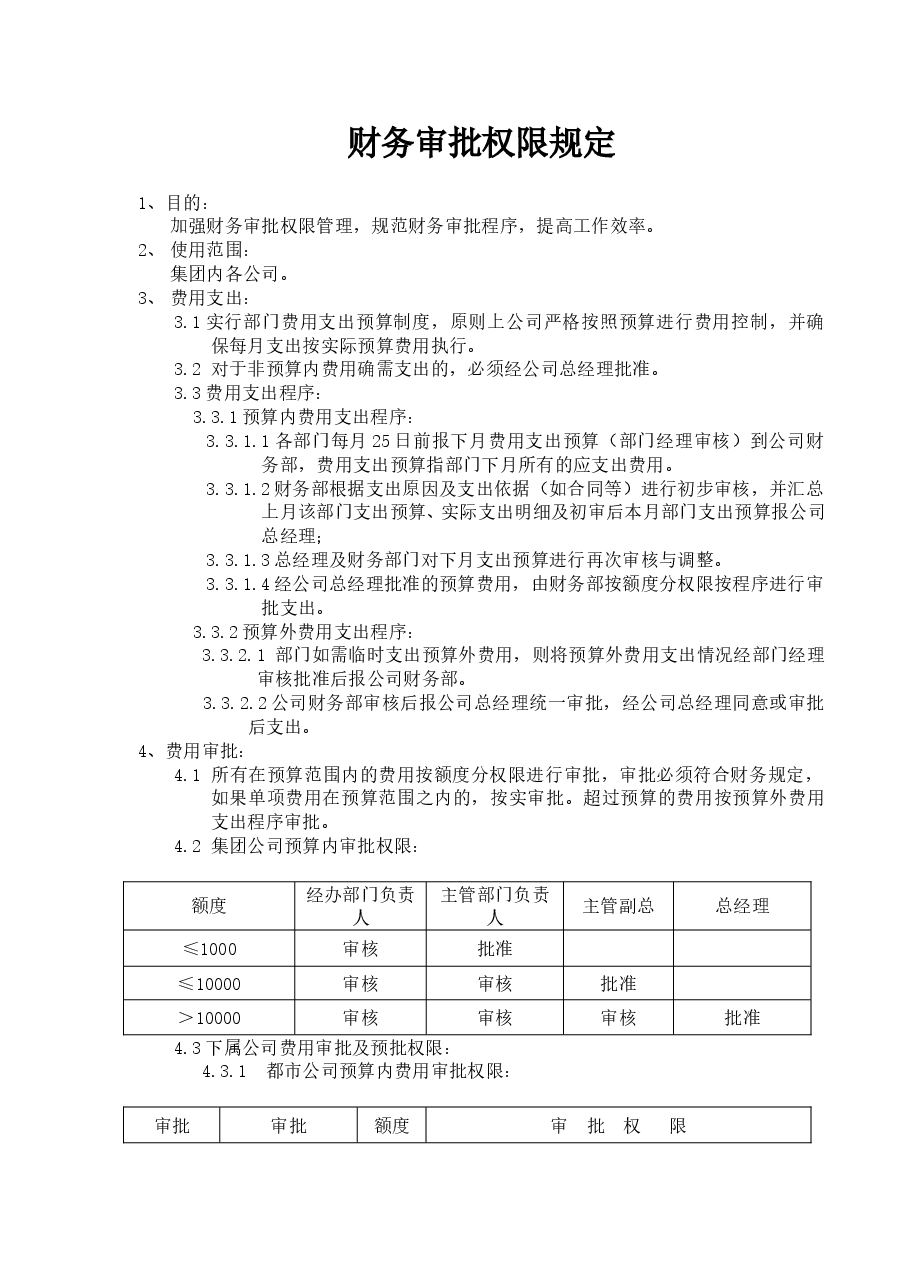 财务审批权限规定.doc,第1页预览