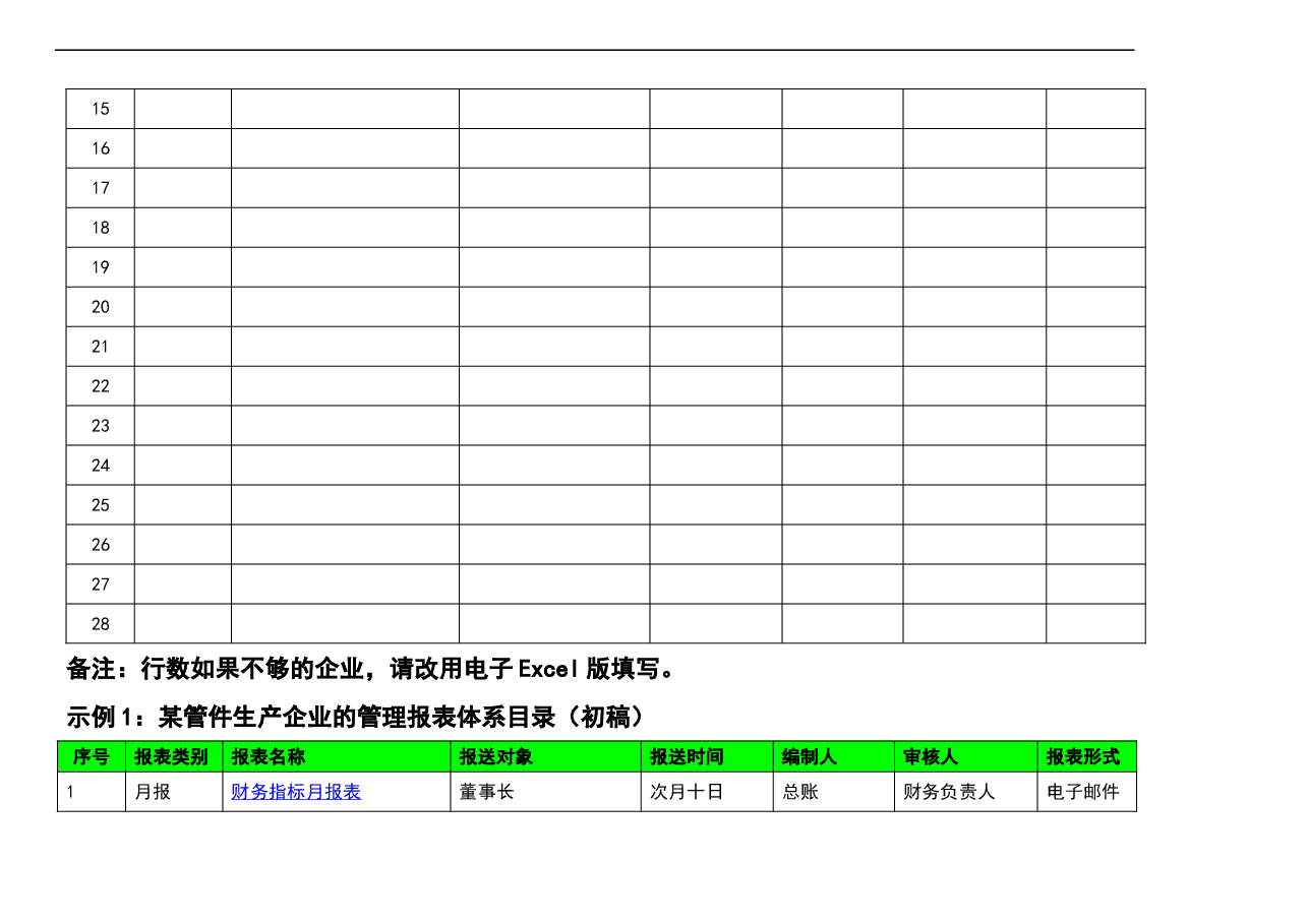 财税工具:《管理报表体系目录梳理》V1.doc,第2页预览