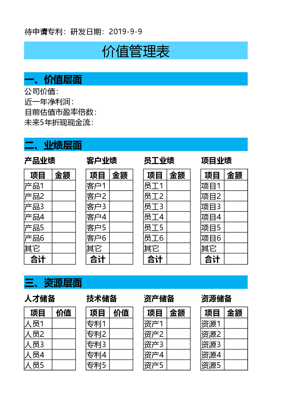 第四大报表《价值管理表》.xlsx,第1页预览