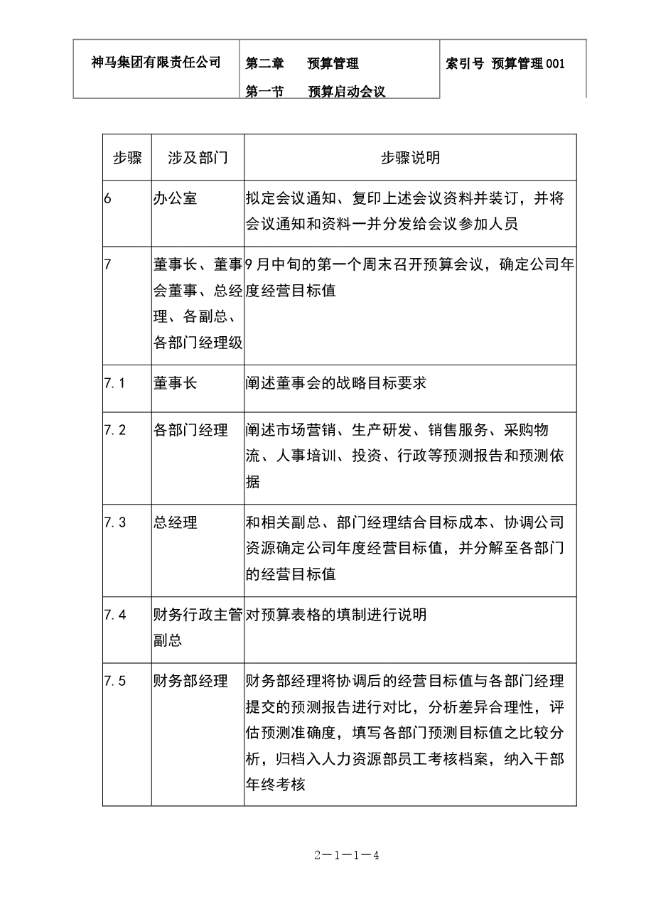财税工具-预算启动会议.doc,第4页预览