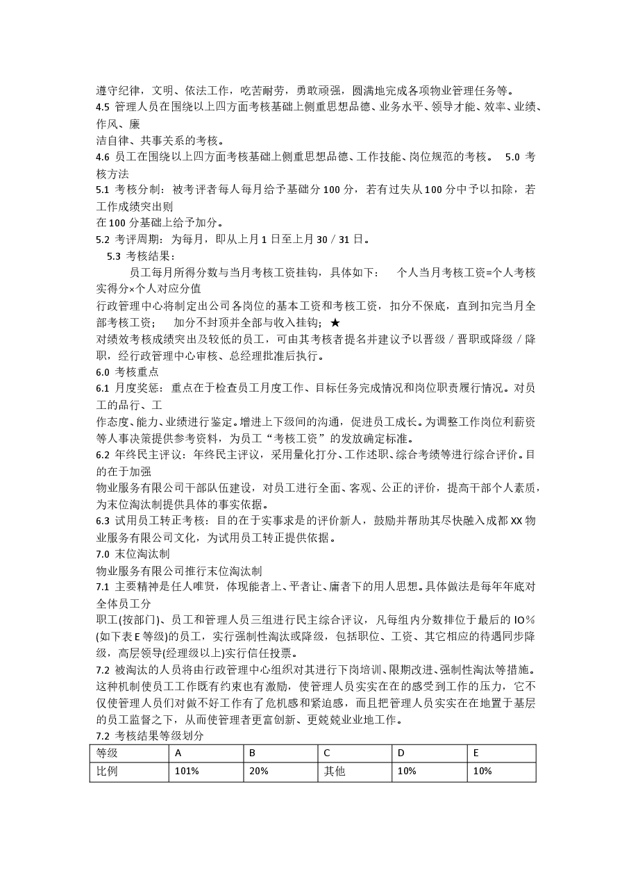 物业公司绩效考核制度.doc,第2页预览