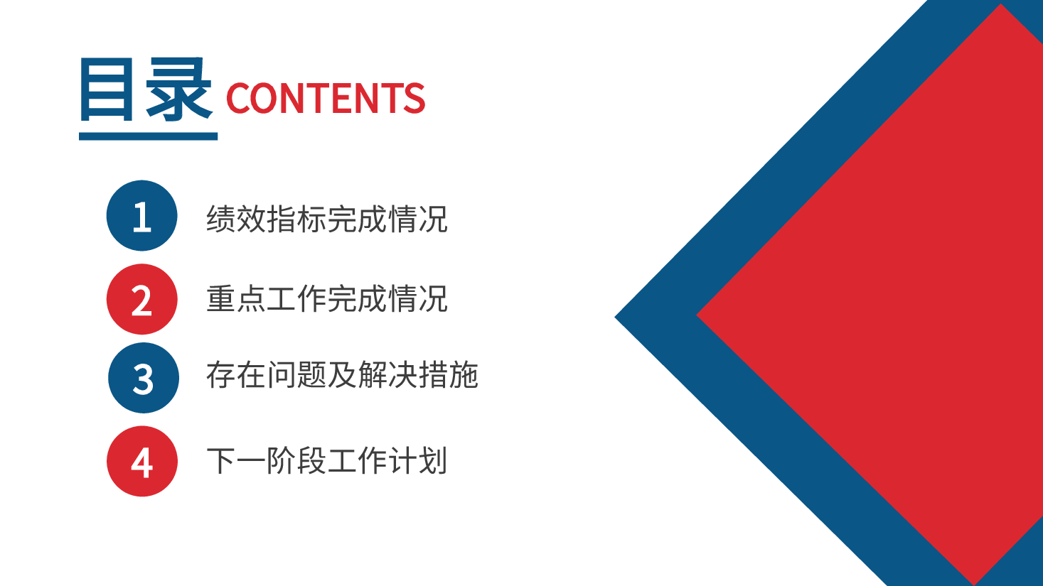 生产部门述职报告.pptx，第2页预览