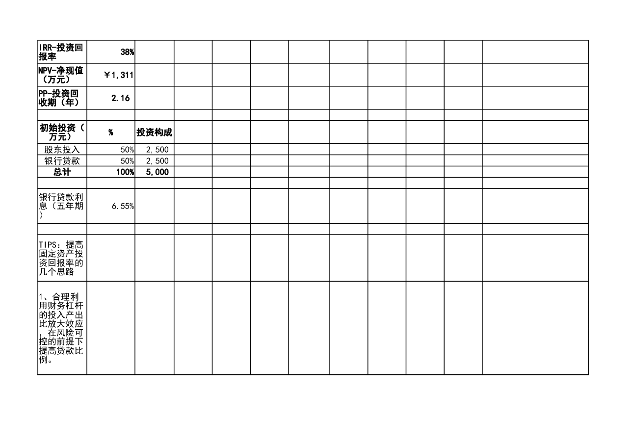 财税工具-固定资产投资分析基本模型.xlsx,第3页预览
