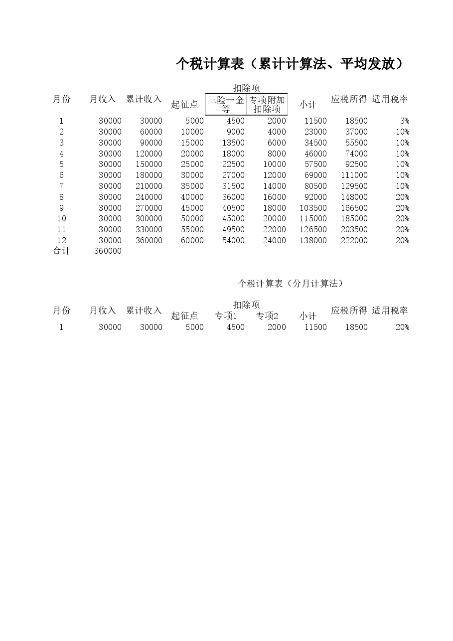 2019个税示例.xls,第1页预览