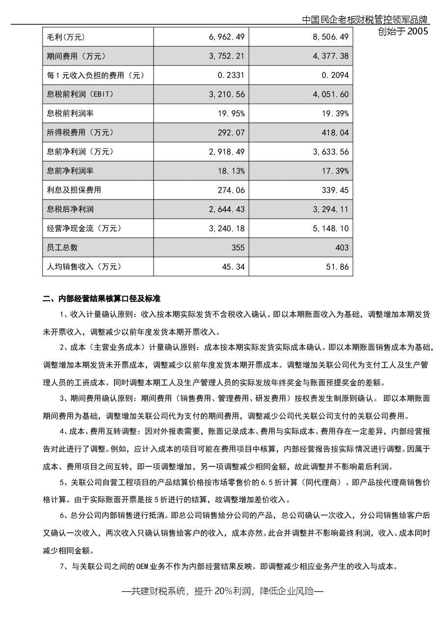 财税管理报表工具：《20XX年度W公司核算账审计报告》V1.doc，第4页预览