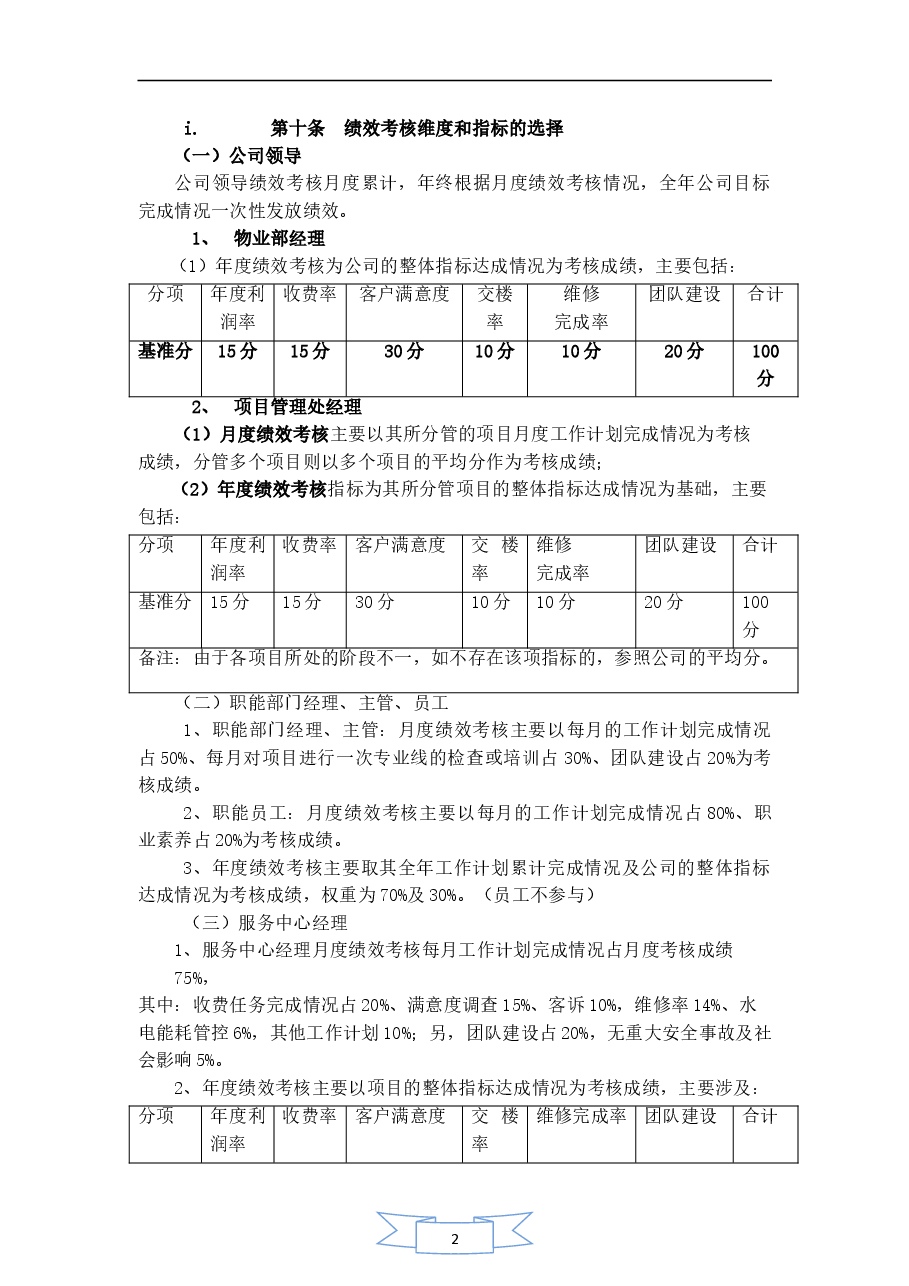 物业公司绩效考核.doc，第3页预览