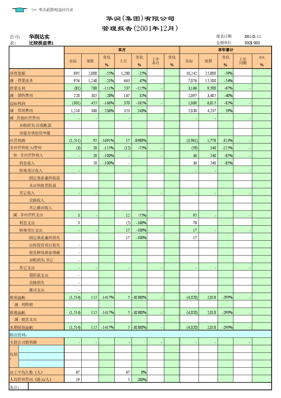 财税工具-6s报告体系表.xls,第2页预览