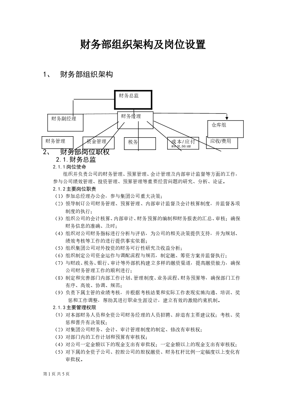 财务部组织架构及岗位设置1.doc,第1页预览