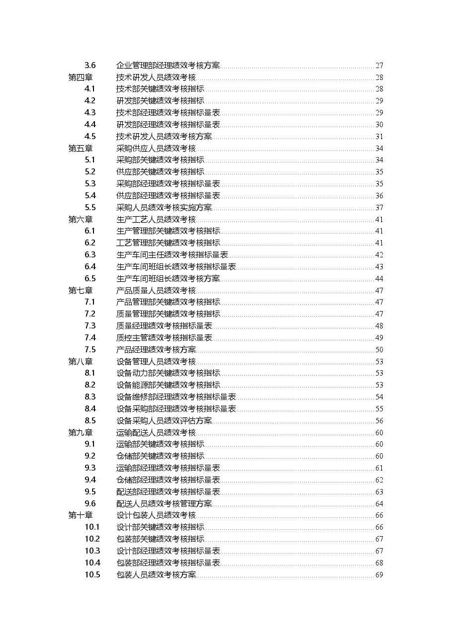 职业经理人必备手册-绩效考核量化管理全案(全新修正版).doc,第3页预览