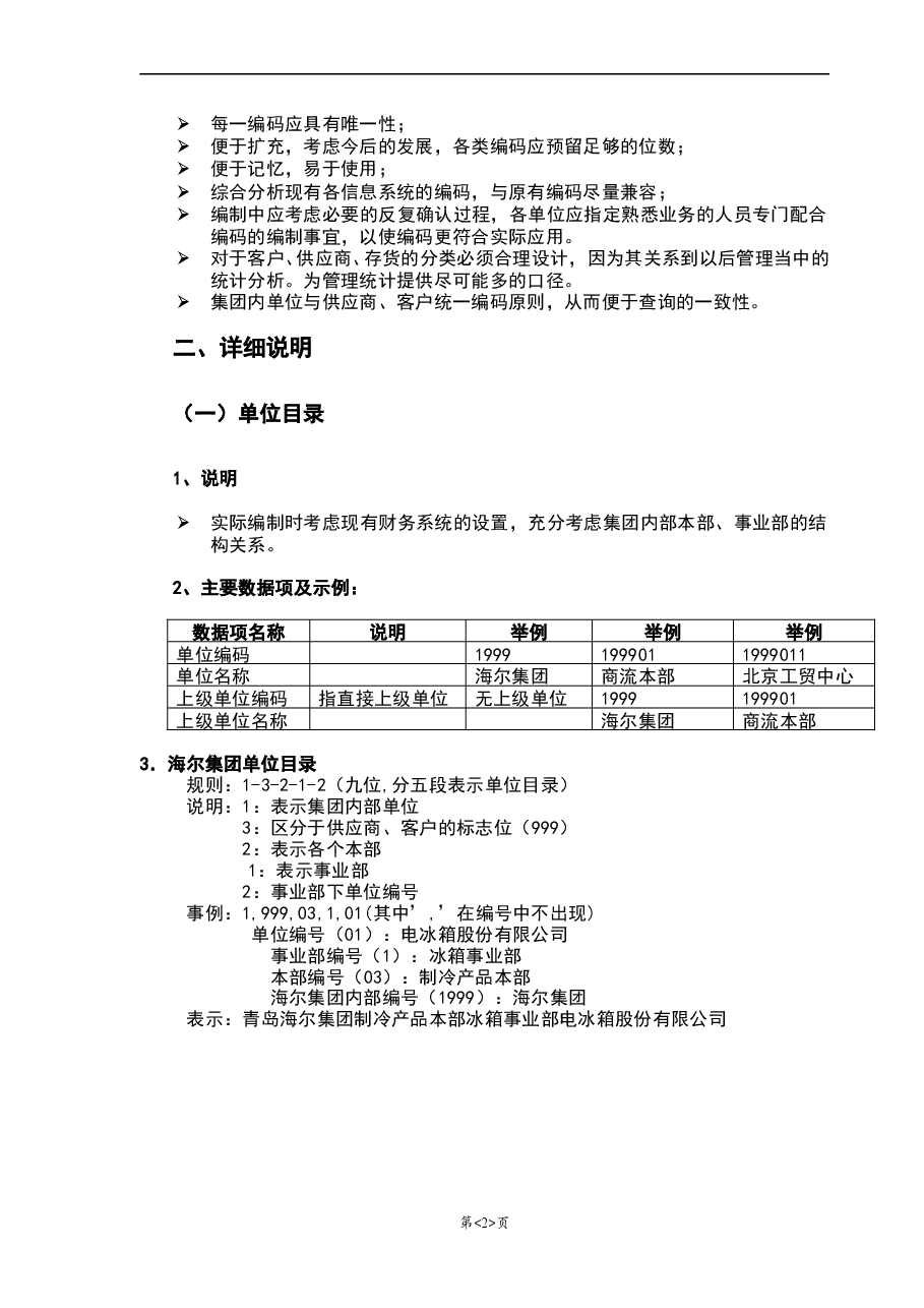 参考工具《集团编码原则》.doc,第2页预览