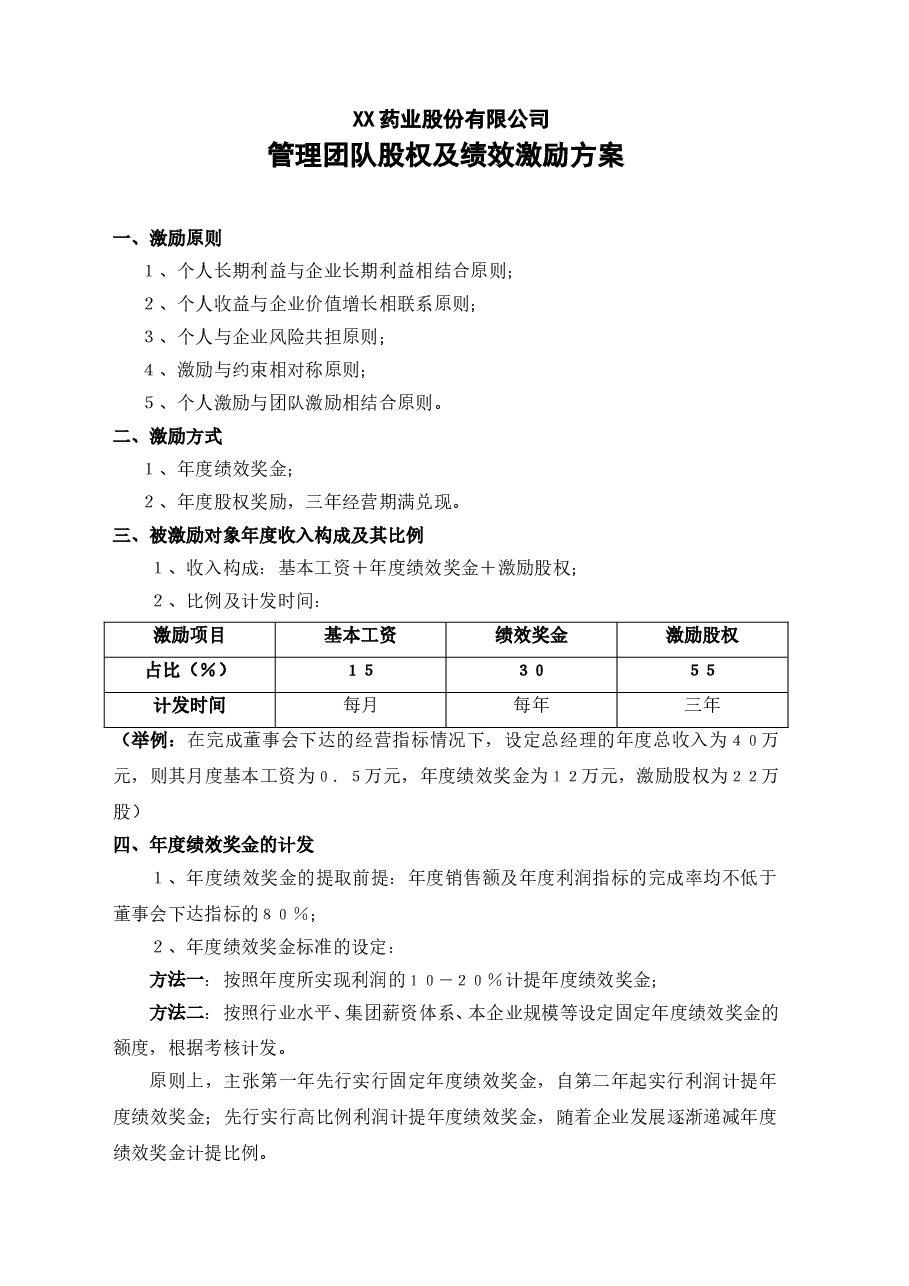 XX药业股份公司股权激励方案.doc,第1页预览