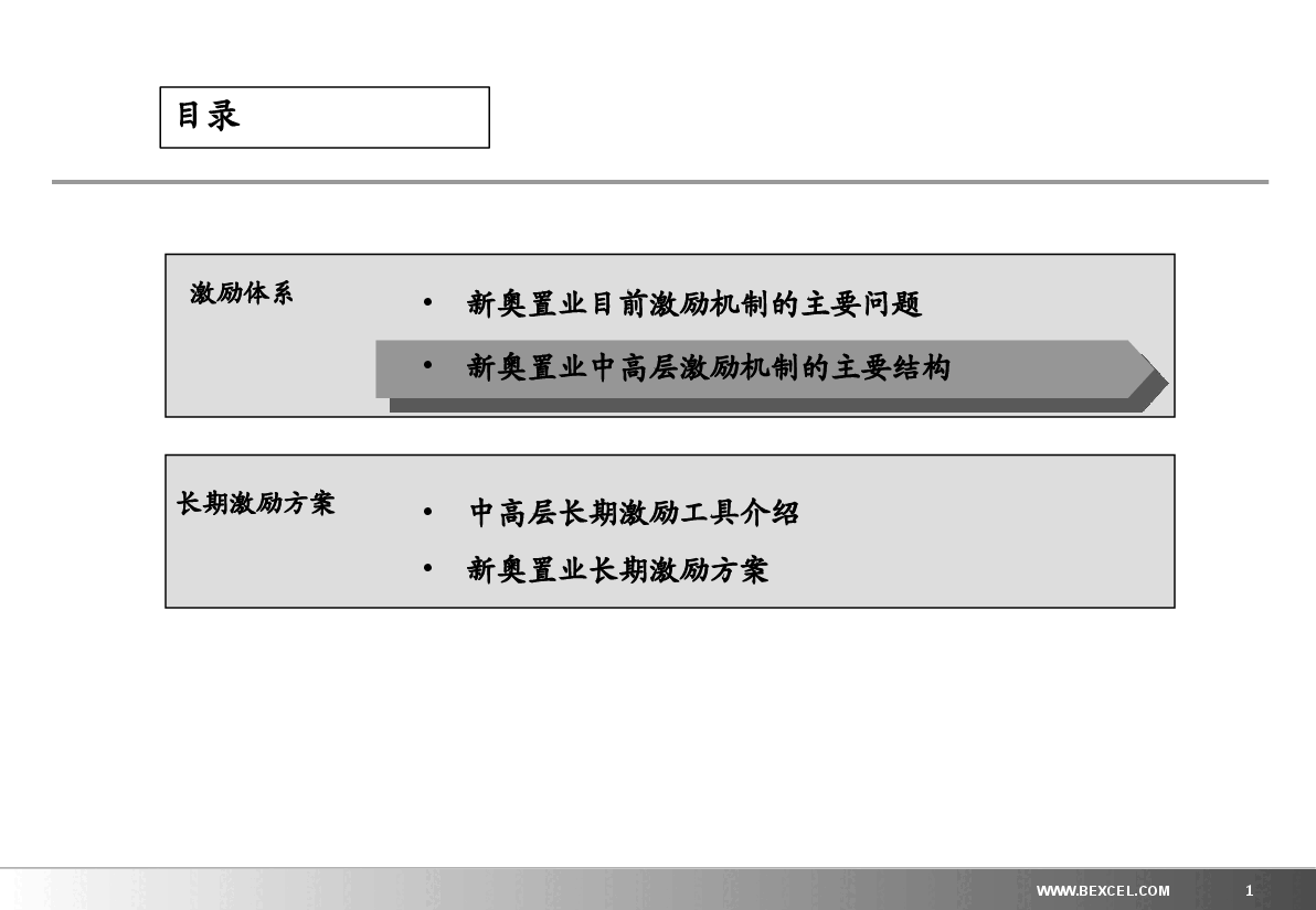 中高层激励方案..ppt,第1页预览
