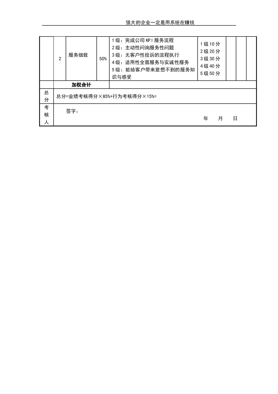 网络管理员考核评分表.doc,第2页预览