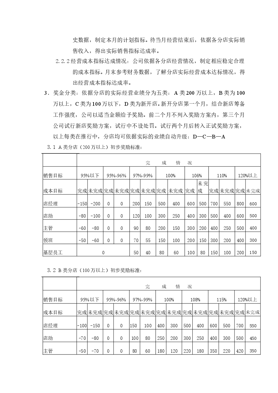考核与奖惩.doc,第2页预览