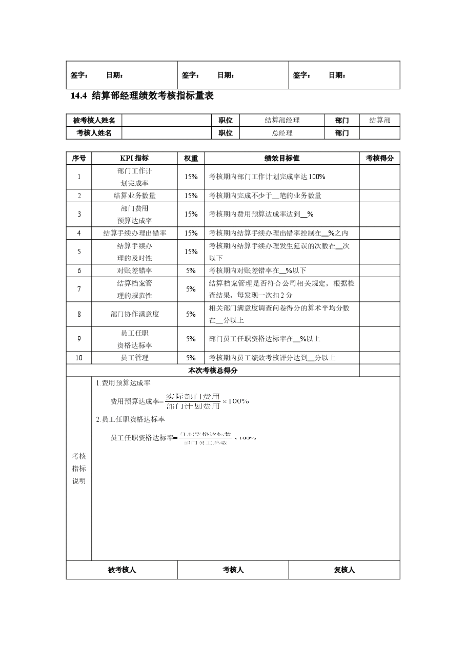 国际贸易人员绩效考核方案.doc,第3页预览