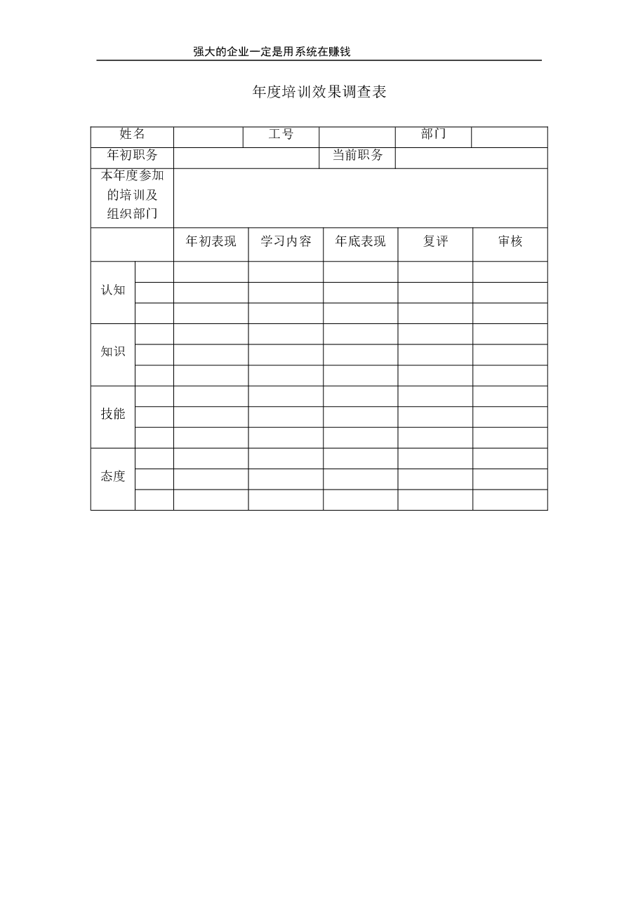 年度培训效果调查表.doc,第1页预览