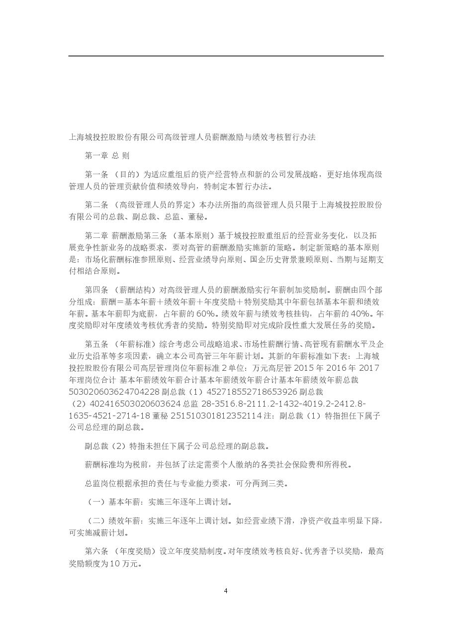 城投公司高管人员绩效考核与薪酬激励制度.doc，第4页预览