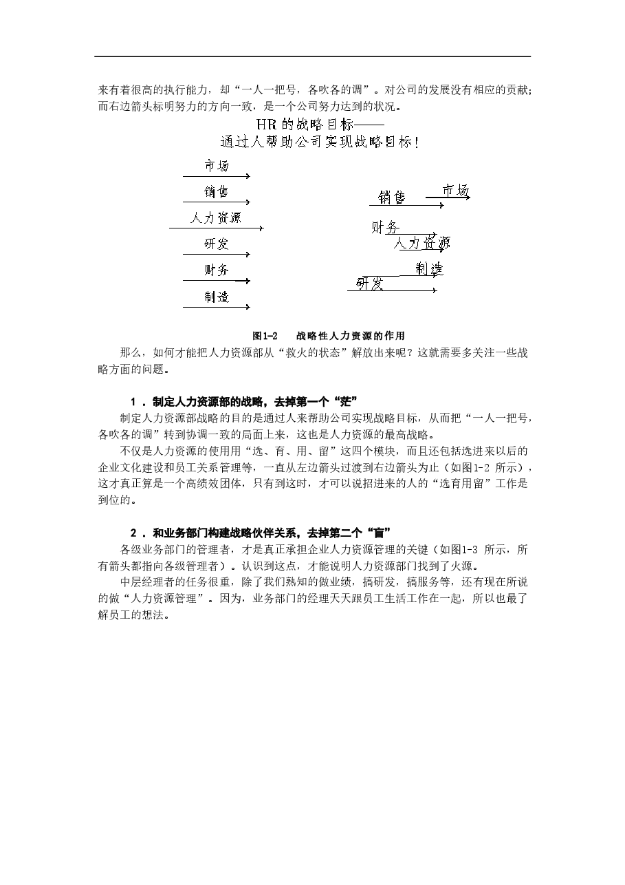 【课件】如何成为高效的绩效管理者-讲义-47页.doc,第3页预览