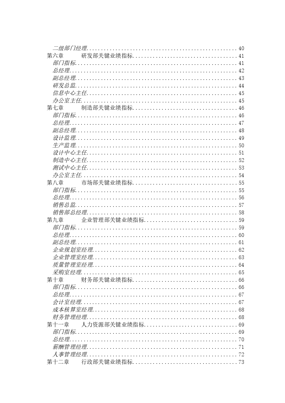 股份公司任务绩效指标库.doc,第3页预览
