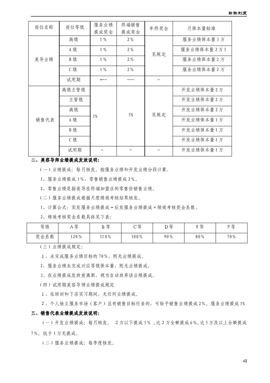 美容院公司薪酬制度.doc,第3页预览