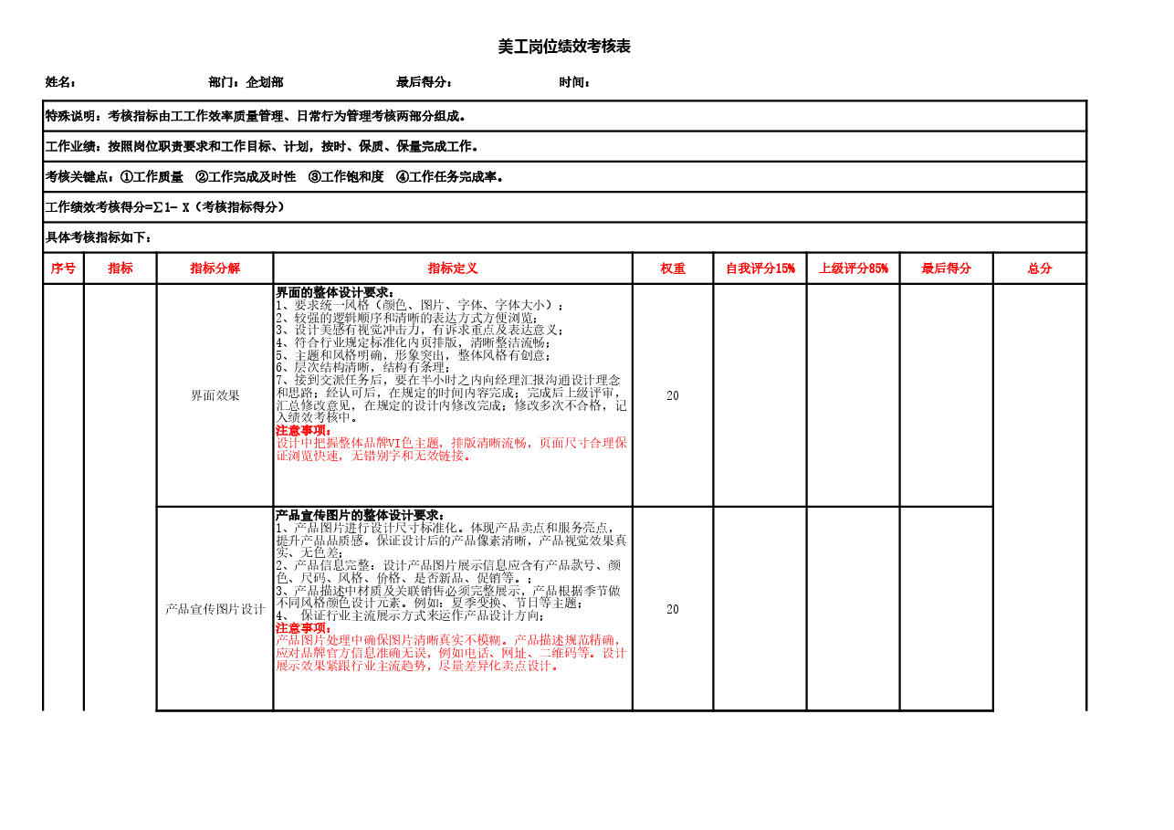 企划部平面设计岗位绩效考核表.xls,第1页预览