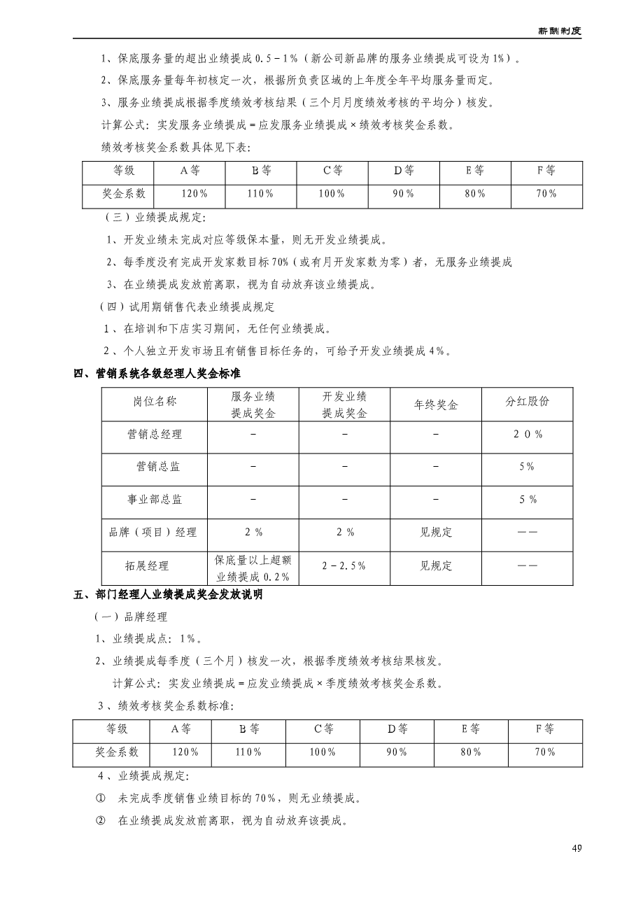 美容院公司薪酬制度.doc,第4页预览