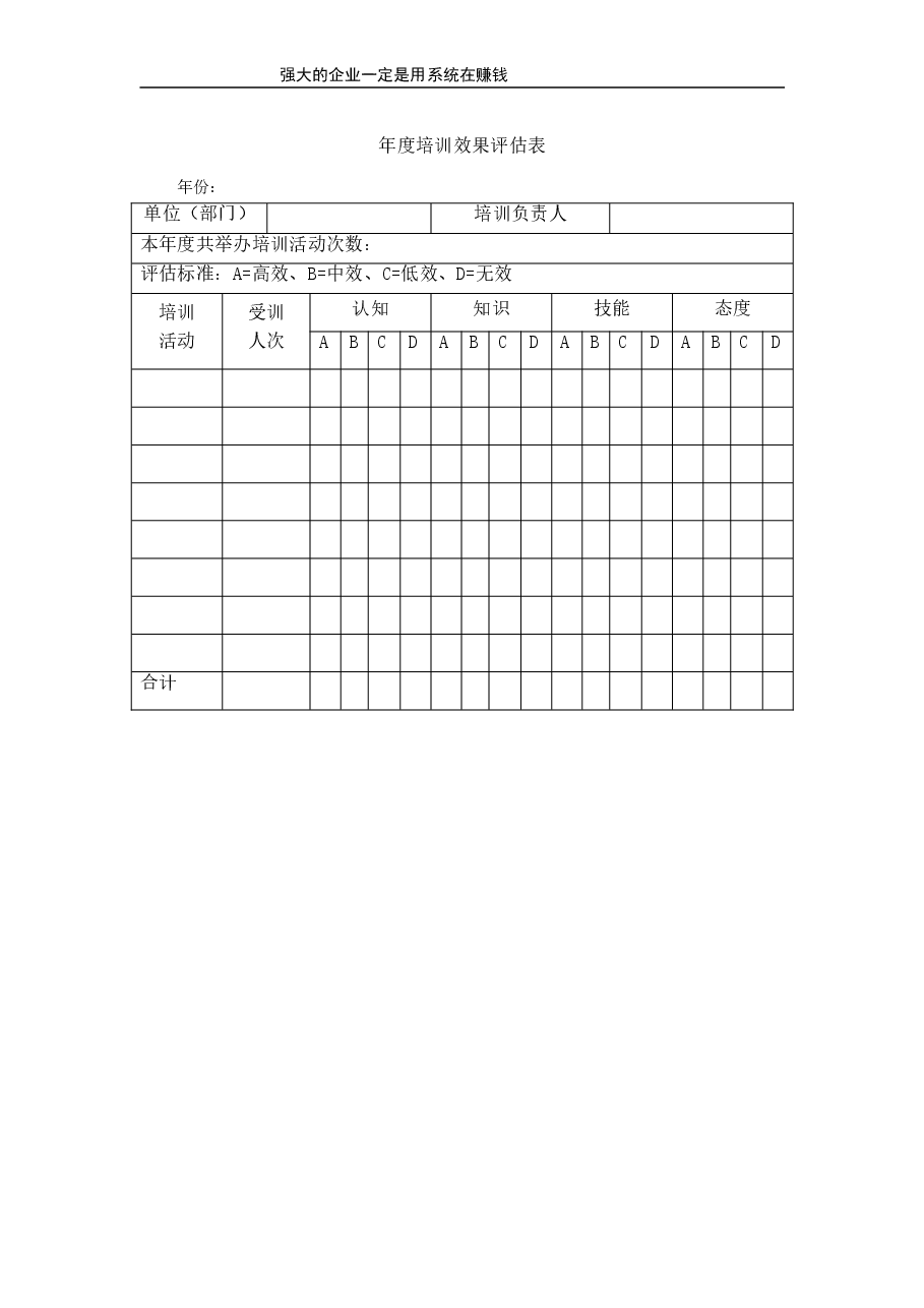 年度培训效果评估表.doc，第1页预览