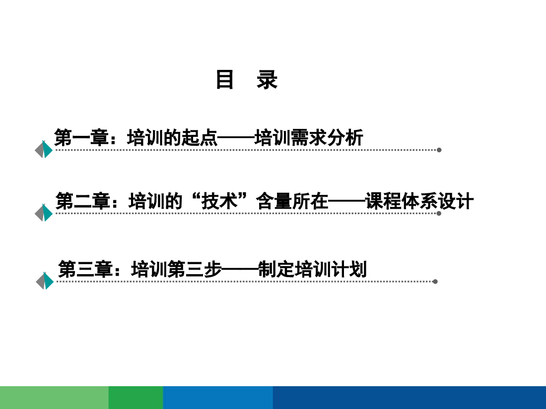 有效制定年度培训计划讲解.ppt,第3页预览