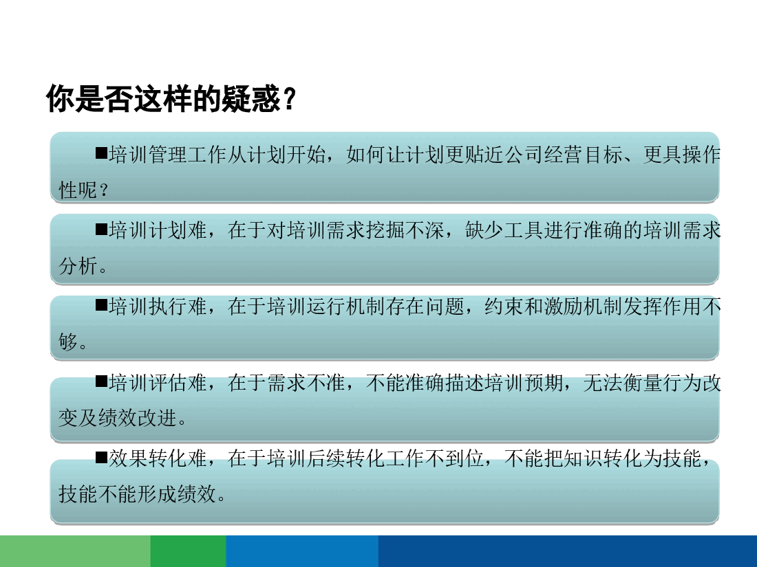 有效制定年度培训计划讲解.ppt,第2页预览