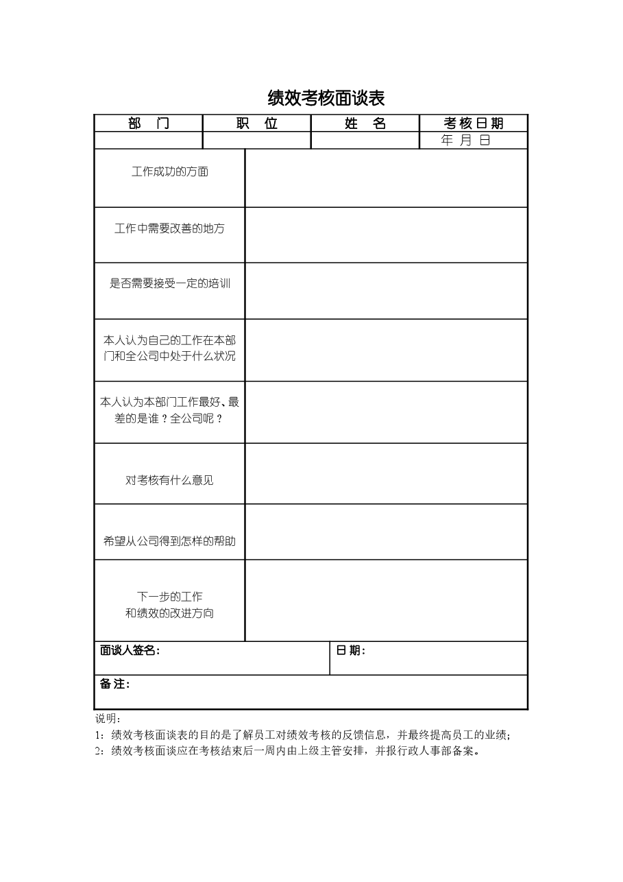 绩效考核面谈表.doc,第1页预览